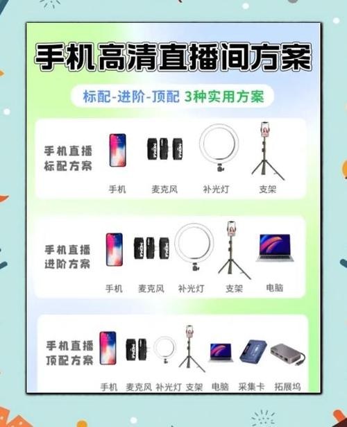六间房，手机与电脑直播方式解析及更新指南插图