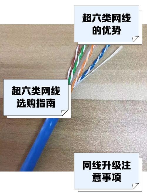 六类网线制作插图 六类网线制作插图