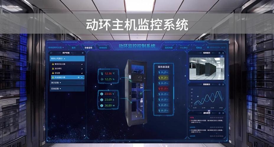 临汾机房动力环境监控系统助力城市可持续发展插图