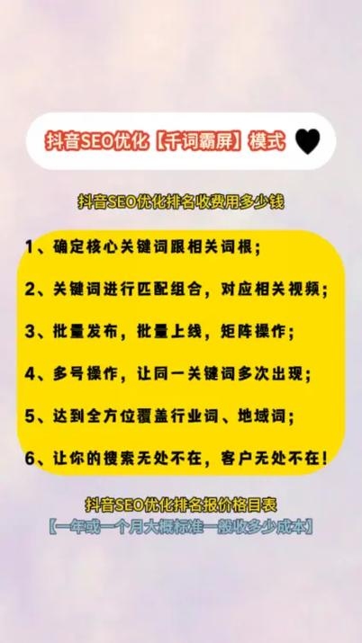 兰州SEO优化步骤详解插图