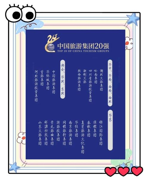 旅游策划公司排名前三介绍插图 旅游策划公司排名前三介绍插图