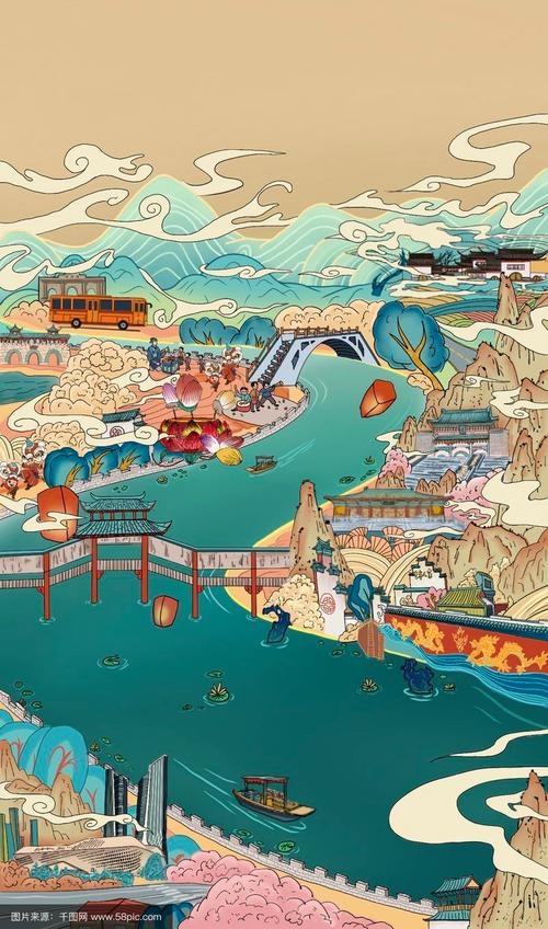 旅游网站复古风格设计,手绘元素与神秘氛围的完美结合插图 旅游网站复古风格设计,手绘元素与神秘氛围的完美结合插图