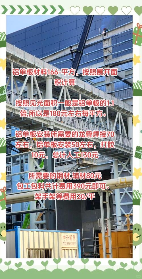 模板制作安装费用解析，多少钱一平方米？，或者简化为，混凝土护坡与铝合金模板造价指南。插图