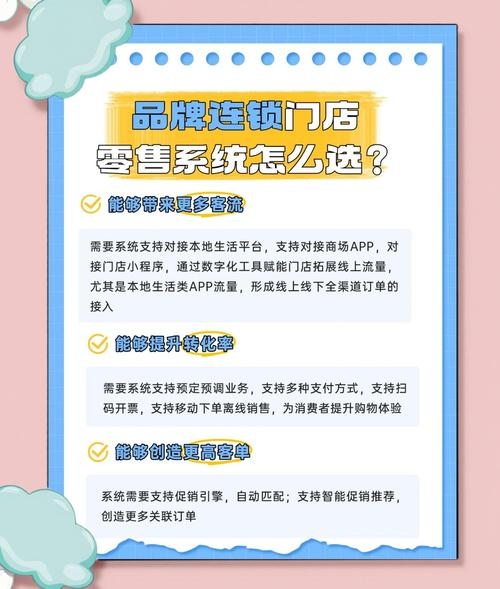 门店销售系统推荐，哪款适合零售业？插图