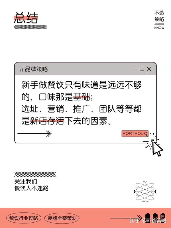 美食营销策略与风险应对规划书插图