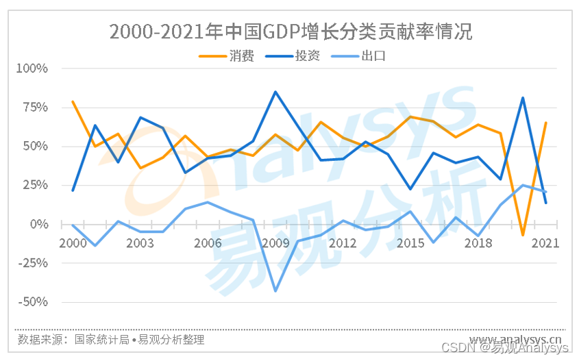 美洲电商平台的发展与影响插图 美洲电商平台的发展与影响插图