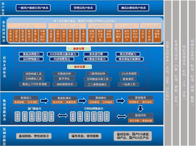 宁波企业网站建设，技术驱动的全方位服务与目标实现插图