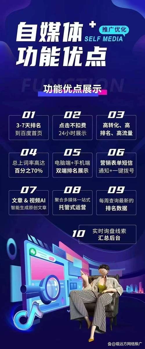 宁波网站关键词优化策略与代码实现插图