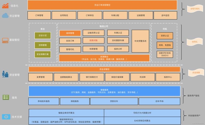 宁波SEO链接优化策略插图 宁波SEO链接优化策略插图