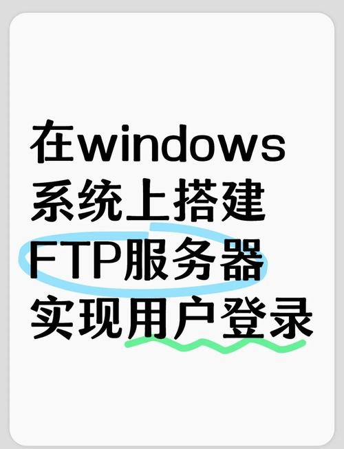内网FTP与Maven仓库搭建指南,如何设置外网访问及解决访问难题?插图 内网FTP与Maven仓库搭建指南,如何设置外网访问及解决访问难题?插图