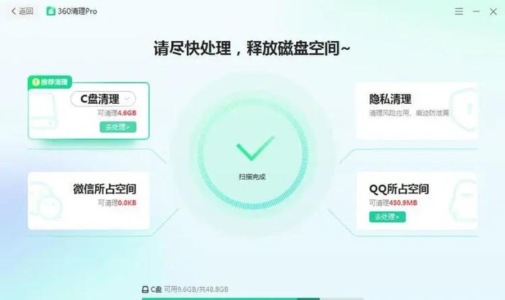 清除浏览器历史记录与网站数据，保护隐私与提升体验插图