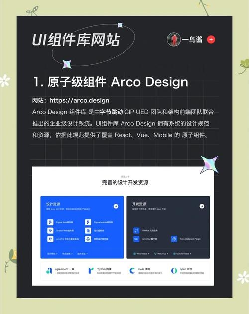 前端开发必备,UI组件库与资源选择指南插图 前端开发必备,UI组件库与资源选择指南插图