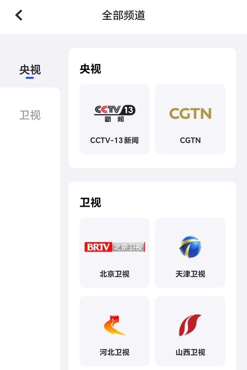 全国电视直播频道大全插图