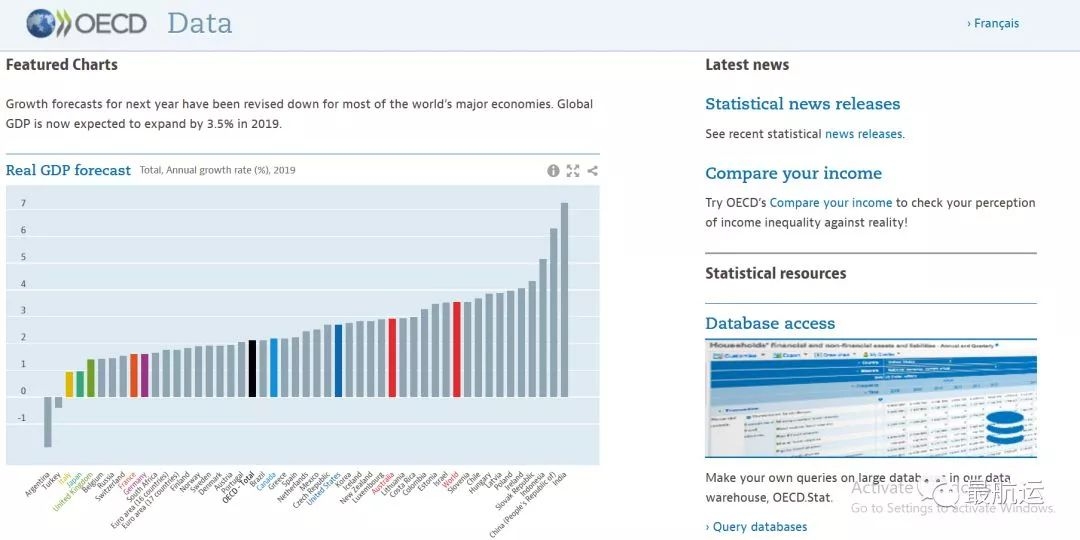 全球贸易数据库，外贸必备的进出口数据平台插图