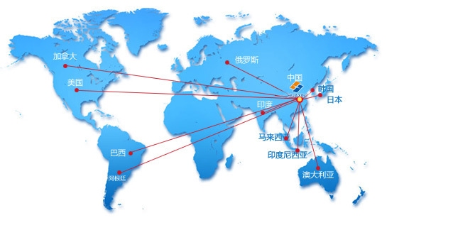 全球商务网络搭建方案插图