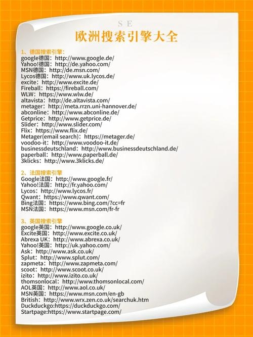 全球搜索引擎排名及网址概览插图