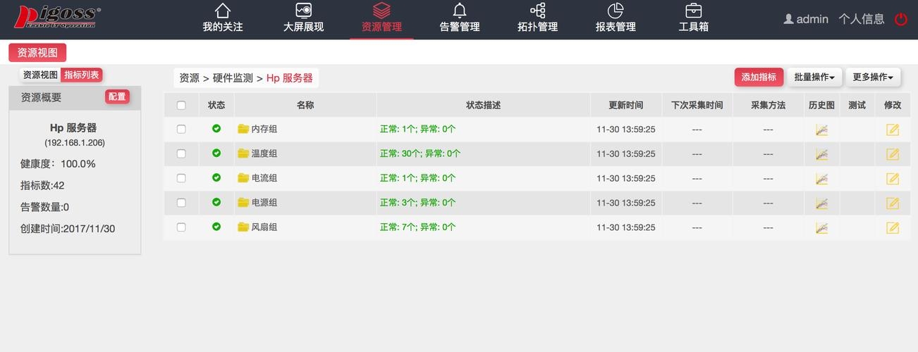 企业服务器号查询方法插图 企业服务器号查询方法插图