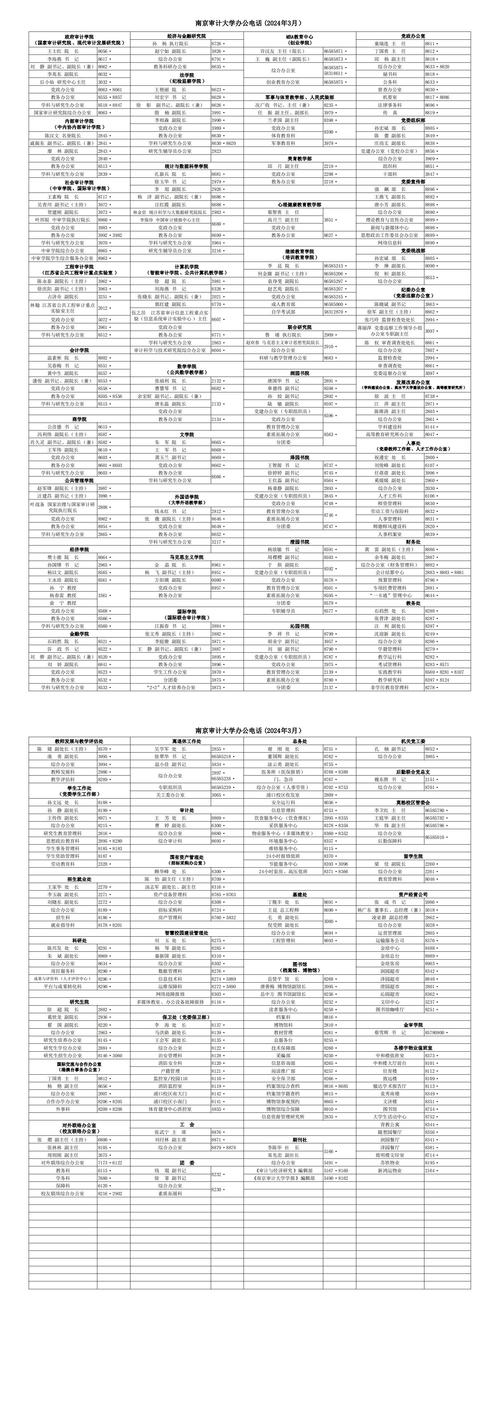 企业黄页号码,数字化时代的联系方式插图 企业黄页号码,数字化时代的联系方式插图