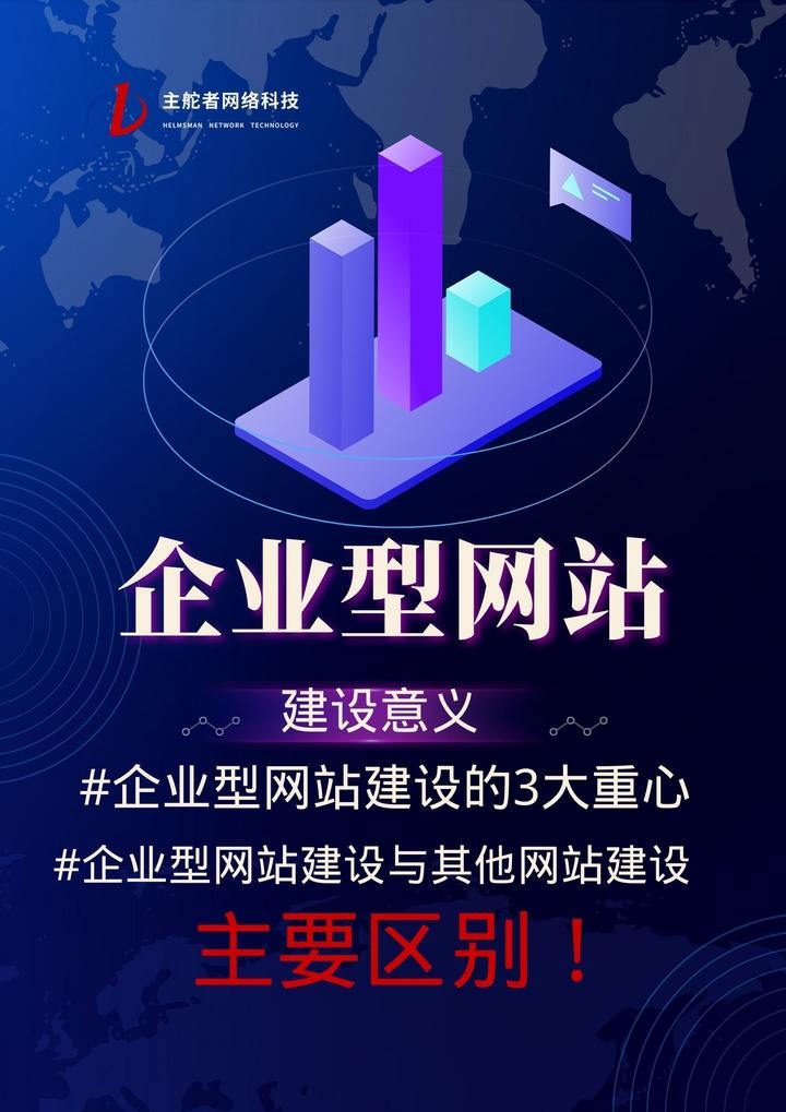 企业建立电子商务网站的目的是什么？插图