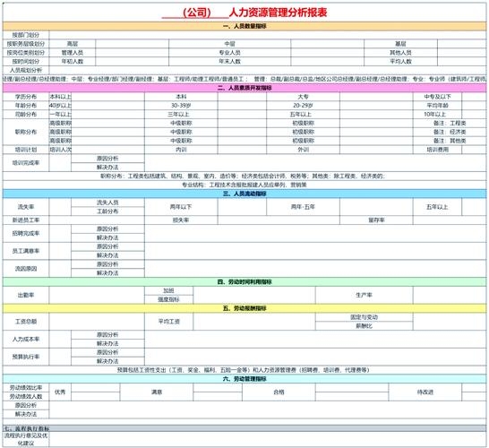 企业人力资源系统综合排名与优势分析插图 企业人力资源系统综合排名与优势分析插图