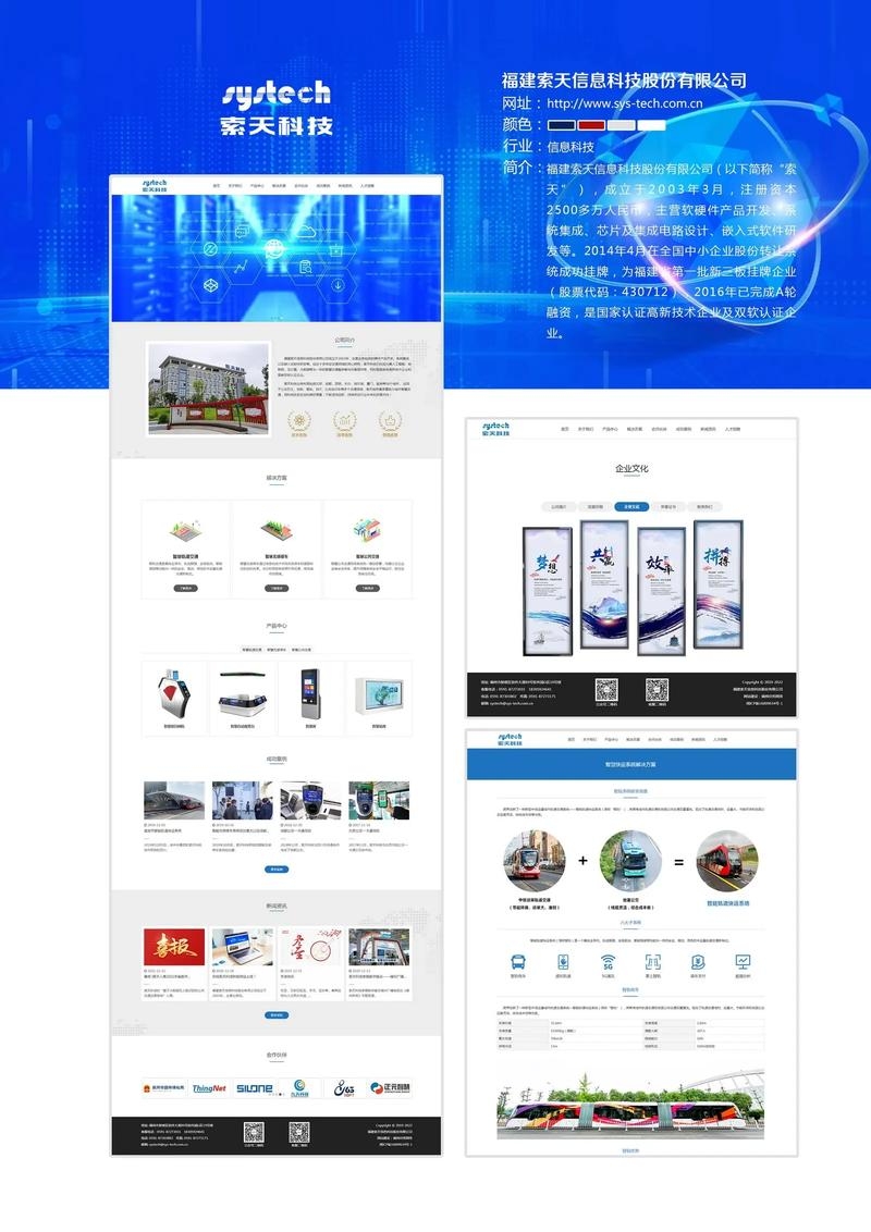 企业网站制作哪种类型最适合？插图