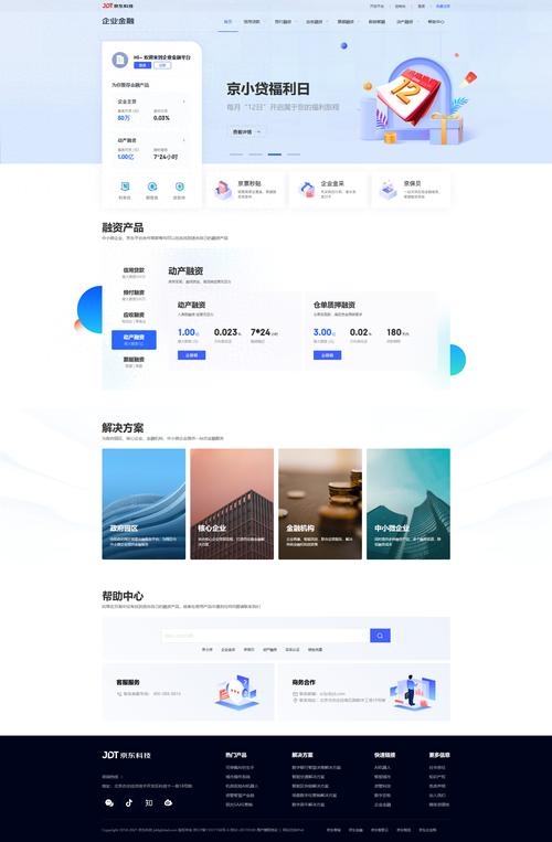 企业网站模板首页的设计与优化策略插图 企业网站模板首页的设计与优化策略插图