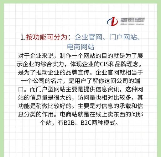 企业网站的主要类型及其特点插图 企业网站的主要类型及其特点插图