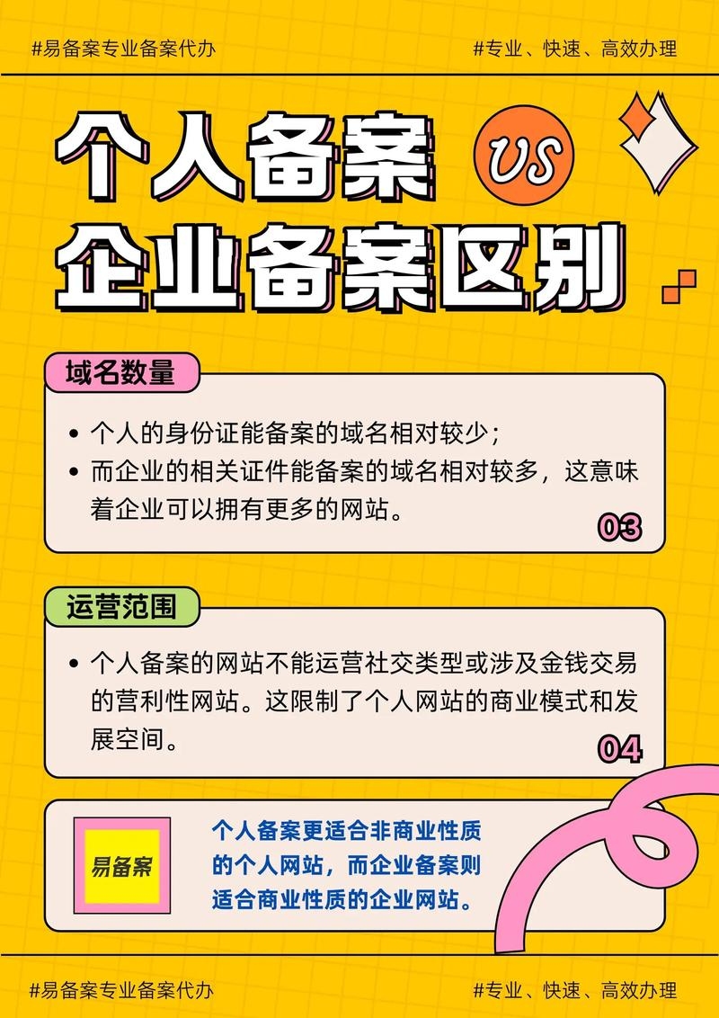 企业域名与个人域名的差异解析插图