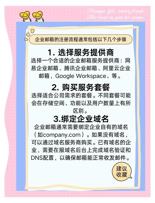 企业邮箱申请流程与条件解析插图