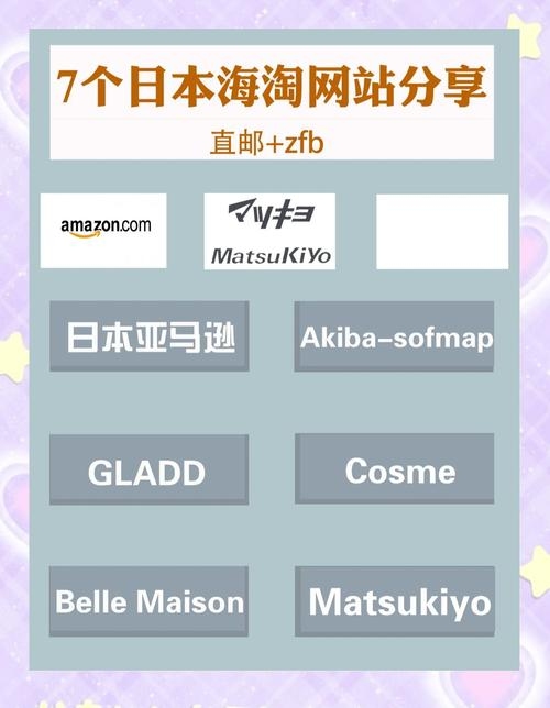 日本IP地址与日本电商代购指南插图