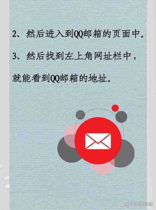 如何查看电子邮箱地址?插图 如何查看电子邮箱地址?插图