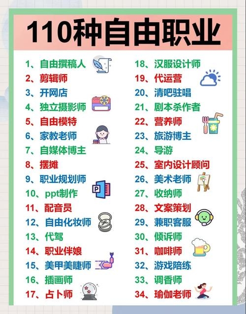 如何成为程序员，选择什么专业？插图