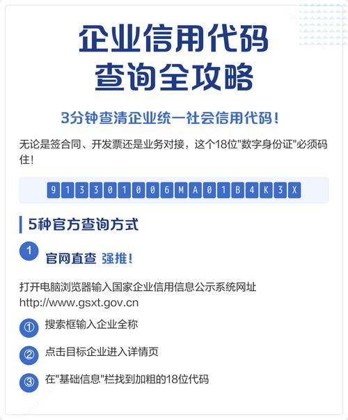 如何查询公司代码插图 如何查询公司代码插图