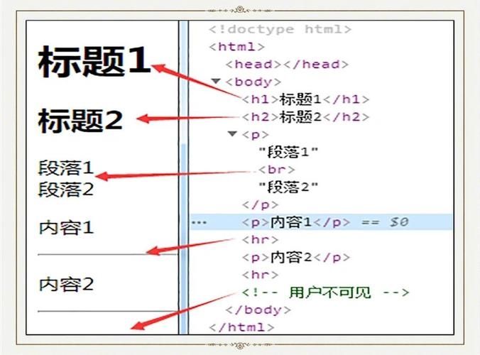 如何利用HTML的embed标签实现内容禁止下载插图