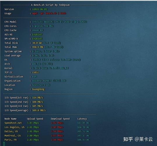 如何判断云服务器质量插图 如何判断云服务器质量插图