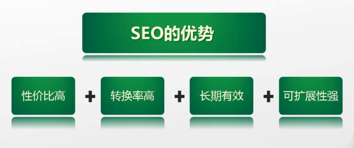 如何通过搜索引擎优化（SEO）提升关键词排名插图