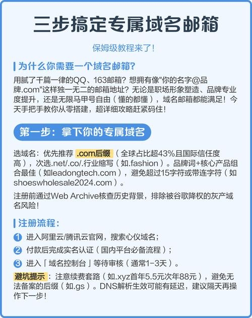 如何免费拥有一个域名插图