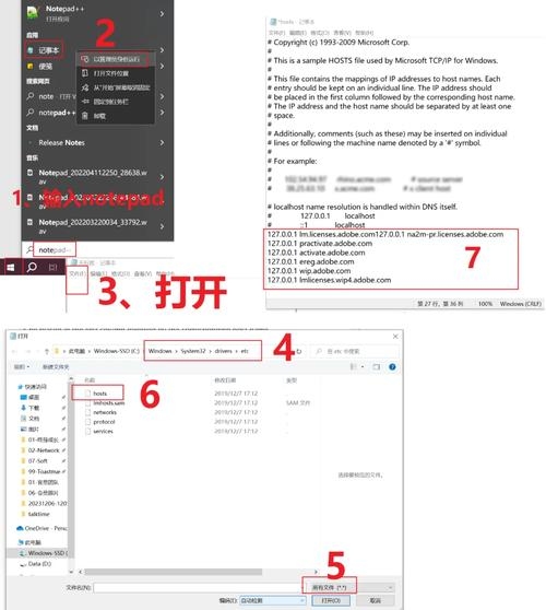 如何修改Hosts文件?,简述Host配置操作。插图 如何修改Hosts文件?,简述Host配置操作。插图