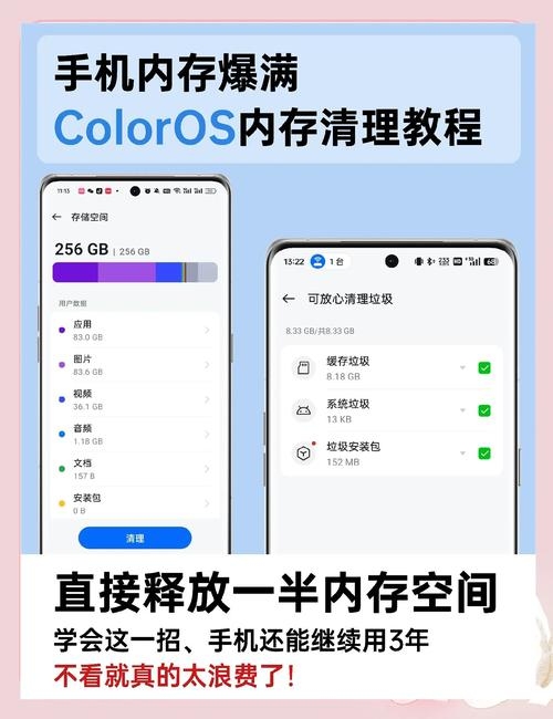 如何购买内存空间插图