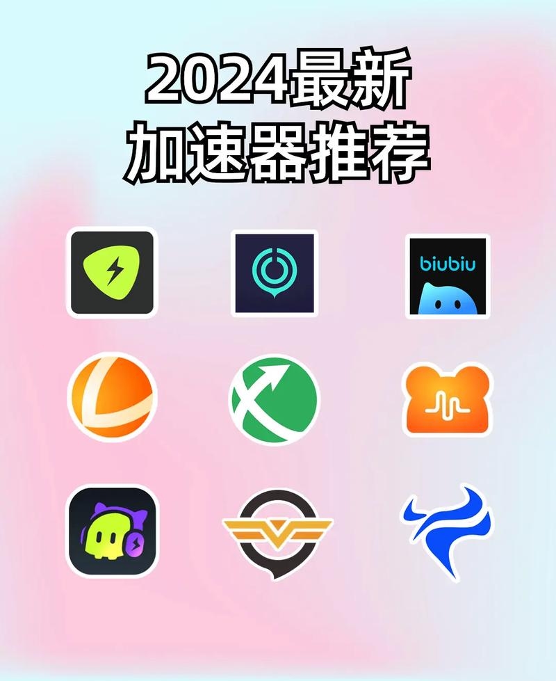 如何选择一款优秀的加速器插图 如何选择一款优秀的加速器插图