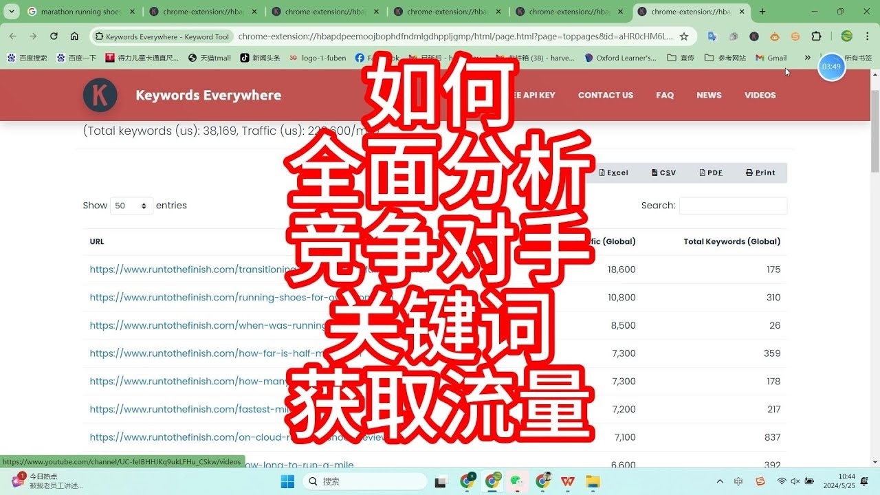 如何选择关键词，精准定位提升商品搜索量，优化策略应对市场变化需求。插图