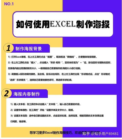 如何用电脑制作高质量海报？插图