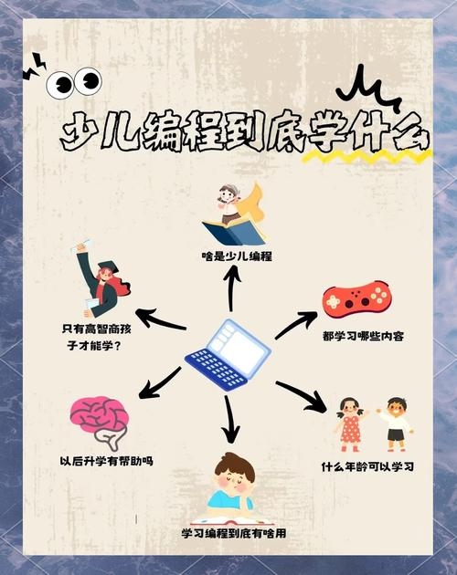 少儿编程培训，开启未来科技之路的钥匙插图