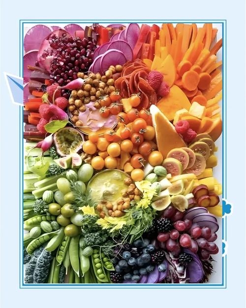 水果与蔬菜的多元组合,味觉盛宴与健康之选插图 水果与蔬菜的多元组合,味觉盛宴与健康之选插图