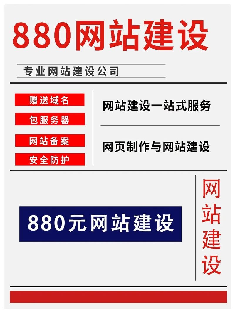 上海网站建设费用范围插图