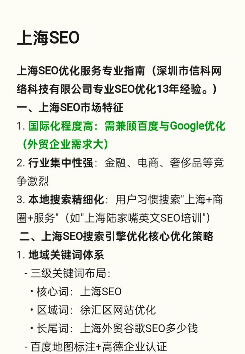 上海SEO优化方案详解插图 上海SEO优化方案详解插图