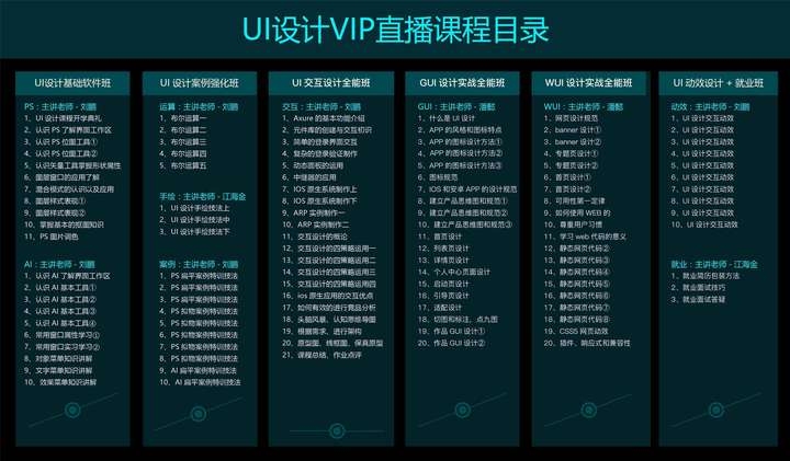 上海游戏UI设计师薪资水平插图