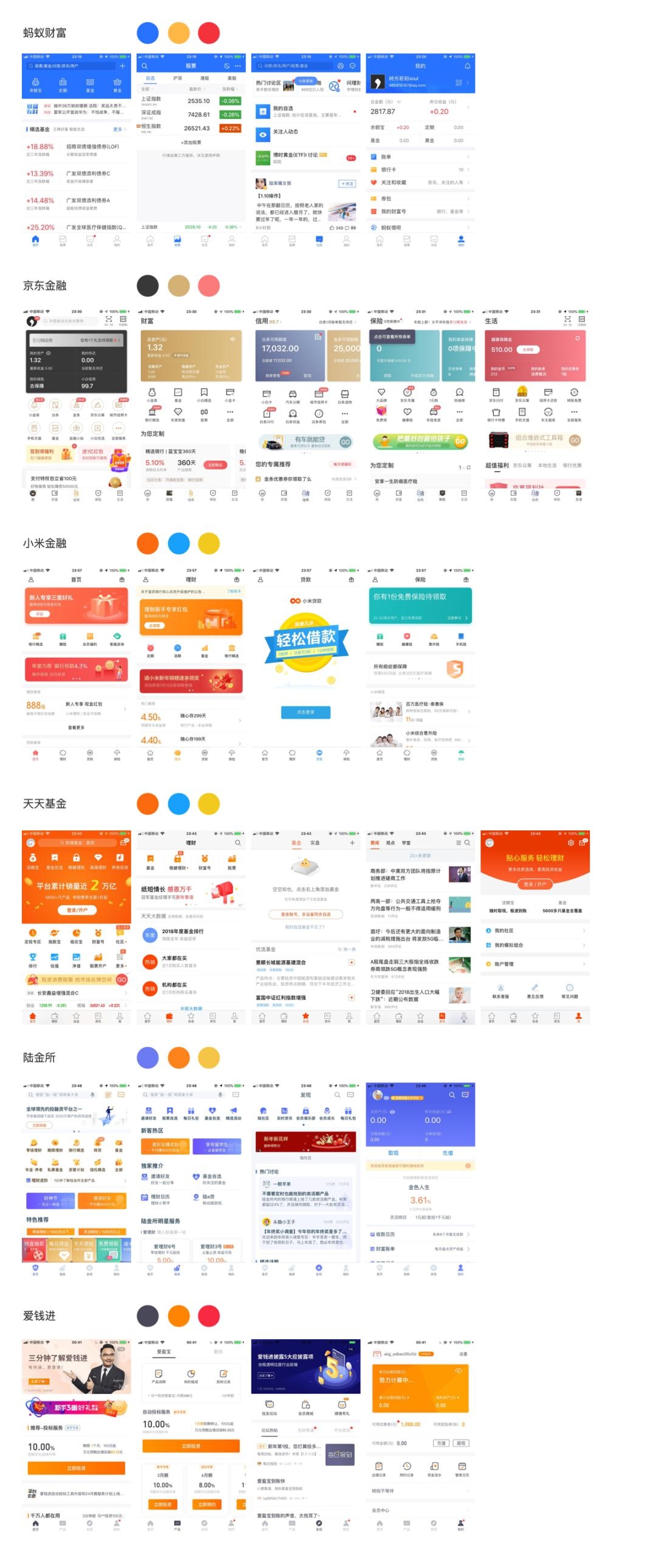 设计类网站排名及解析插图 设计类网站排名及解析插图