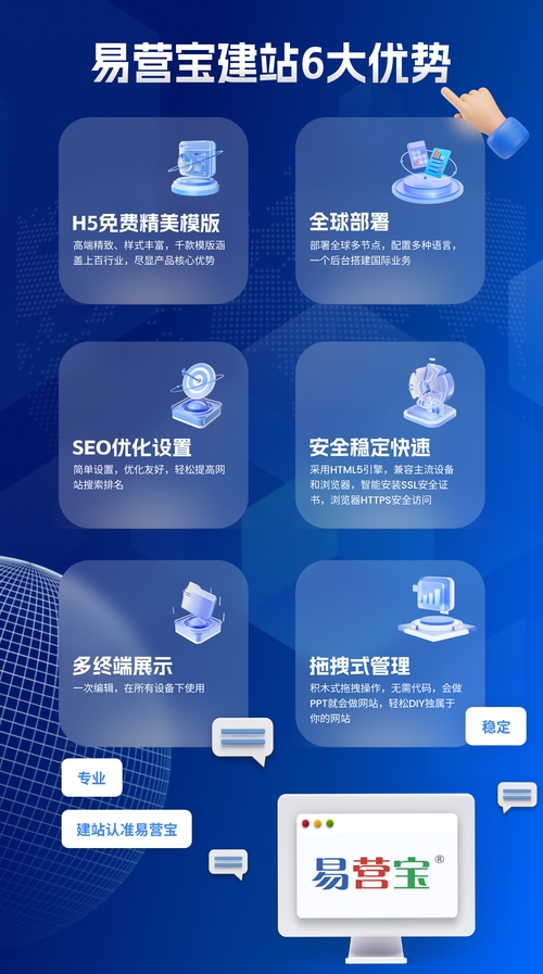 手机网页制作，响应式设计步骤与工具选择插图