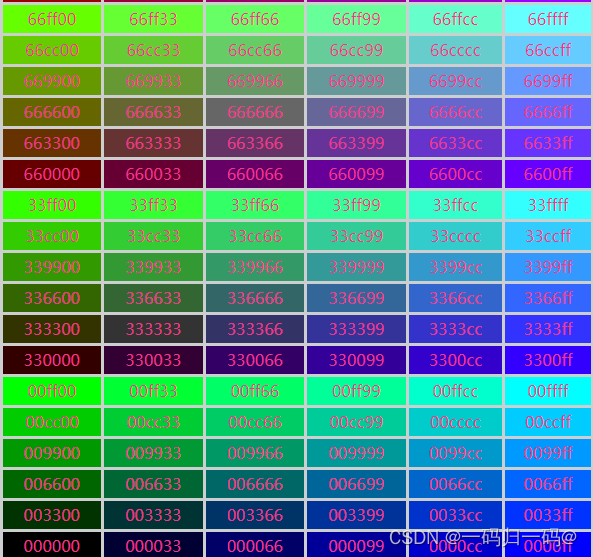 十进制颜色代码表大全插图